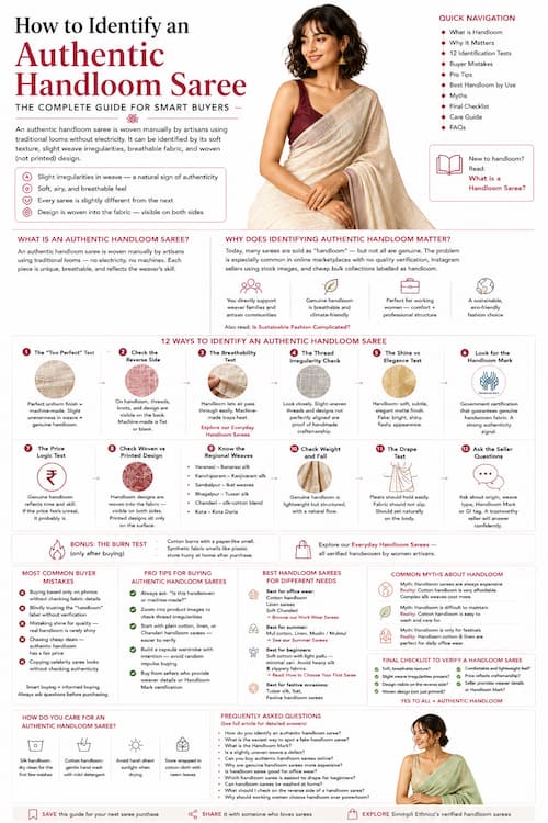 How to Identify Authentic Handloom Sarees: Complete Buyer Guide