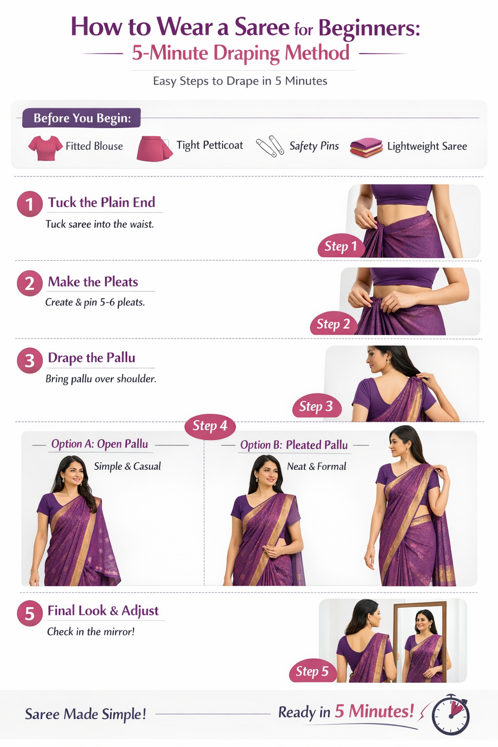 How to Drape a Saree in 5 Minutes: Step-by-Step Guide for Beginners