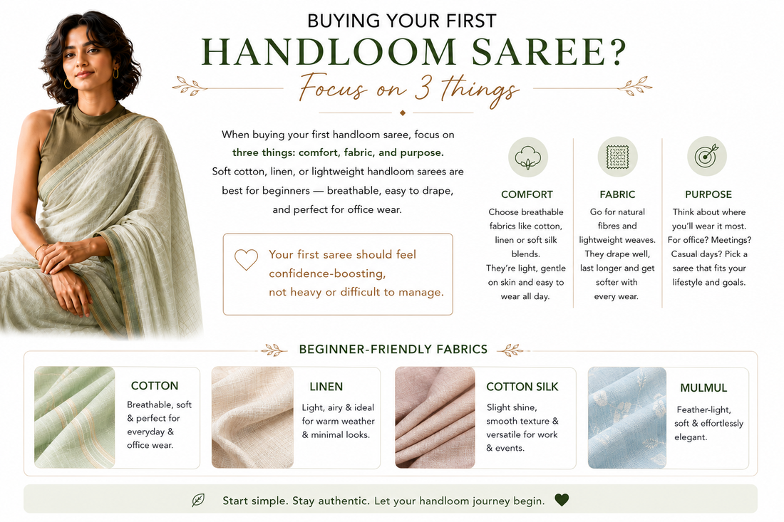 How to Buy Your First Handloom Saree: Complete Beginner Guide for Working Women