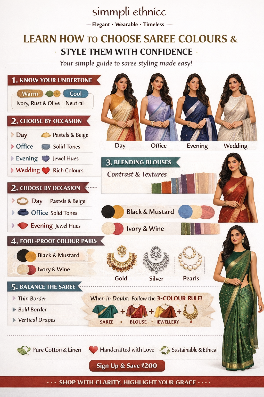 How to choose saree colours and style them like a stylist – complete guide by simmpli ethnicc